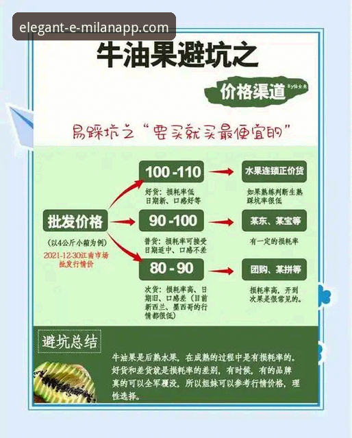 如何解决米兰体育平台App的常见问题？一份深度解答指南